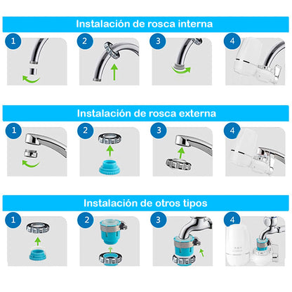 PURIFICADOR DE AGUA PRO